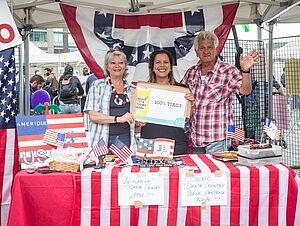 Agrandir l'image (fenêtre modale)