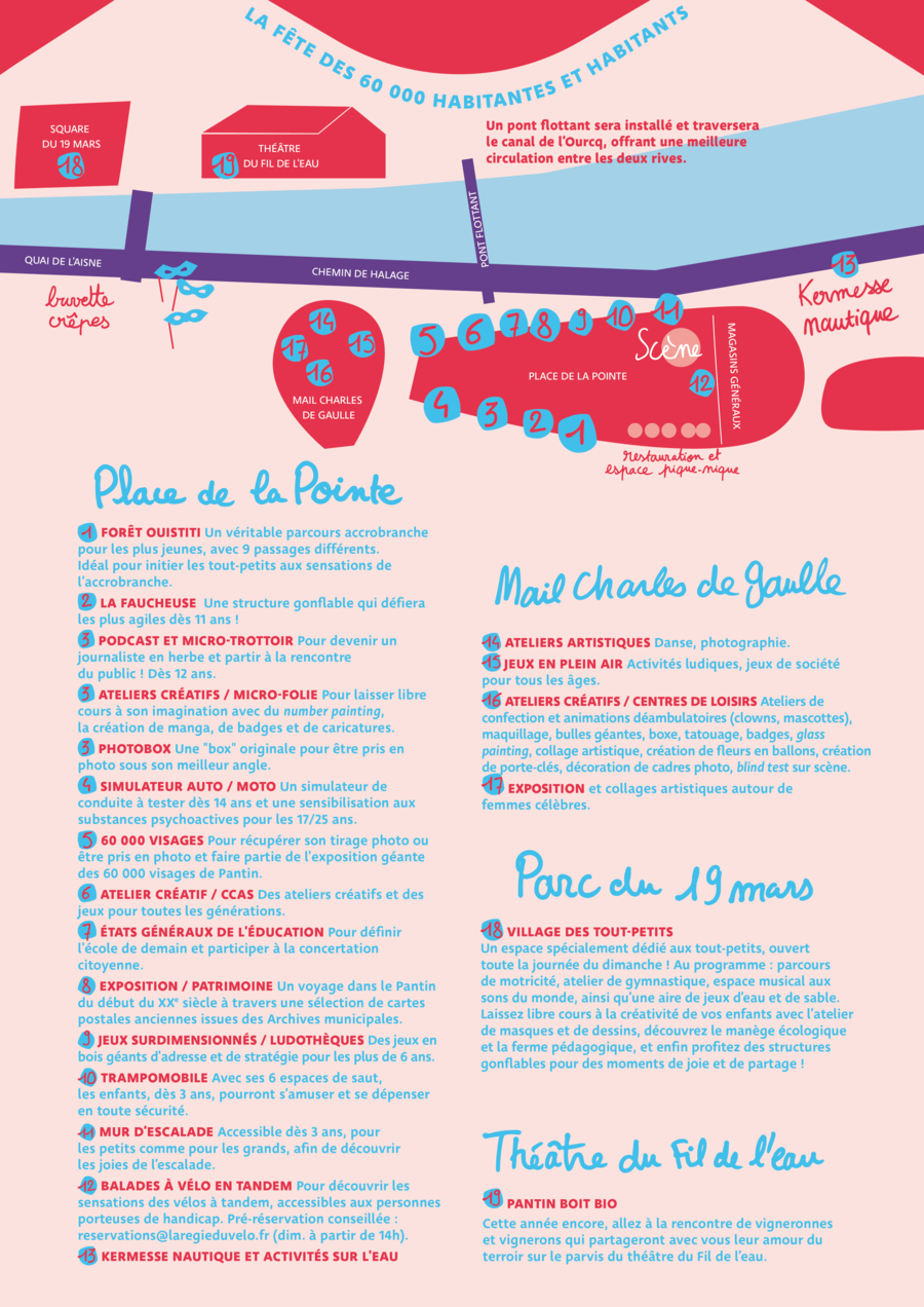 Agrandir l'image (fenêtre modale)